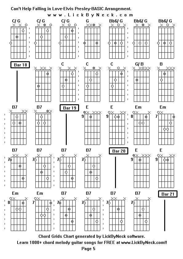 Chord Grids Chart of chord melody fingerstyle guitar song-Can't Help Falling in Love-Elvis Presley-BASIC Arrangement,generated by LickByNeck software.